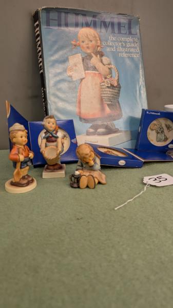 Hummel Figures