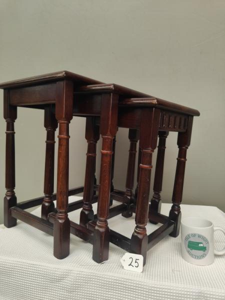 Nest of tables